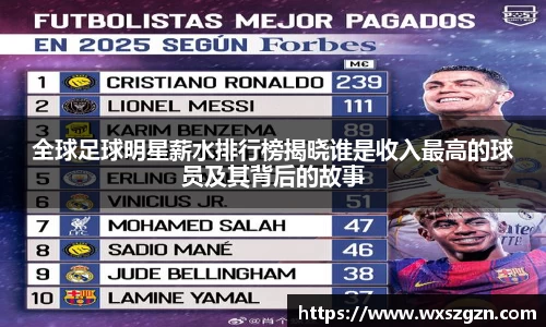 全球足球明星薪水排行榜揭晓谁是收入最高的球员及其背后的故事